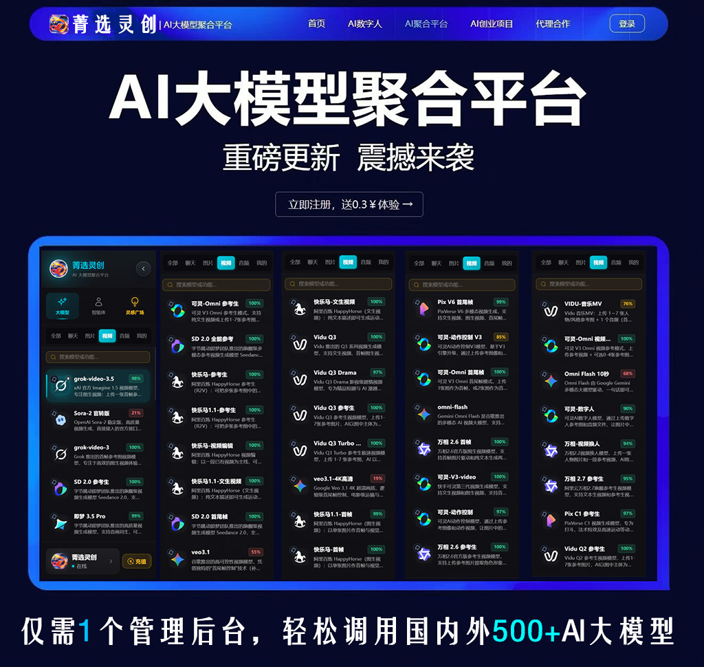 电商视频与视觉案例